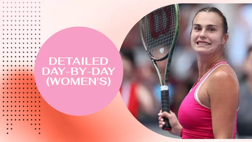 China Open 2024 Schedule: Detailed Day-by-Day (Women's)