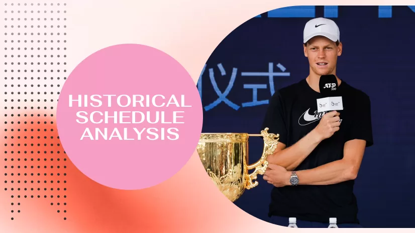 Historical Schedule Analysis